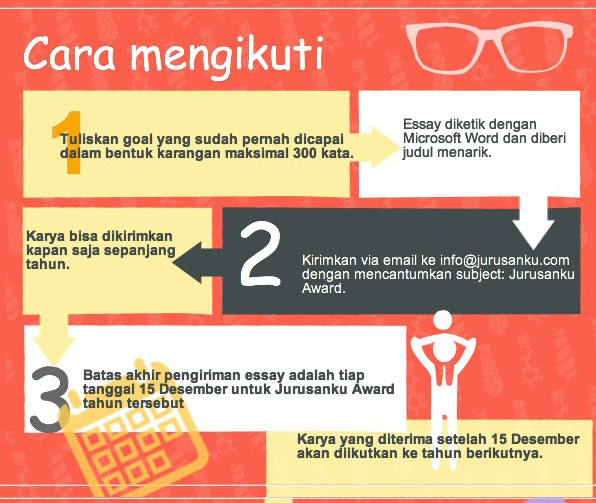 jurusanku-award2